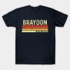 22784788 0 19 - Braydon Price Store