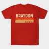 22784788 0 21 - Braydon Price Store